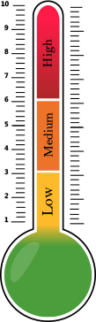 Thermometer